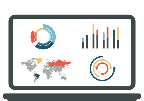 Social Media Monitoring